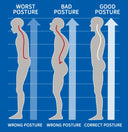 Compression Arm Shapewear for Posture & Figure Support