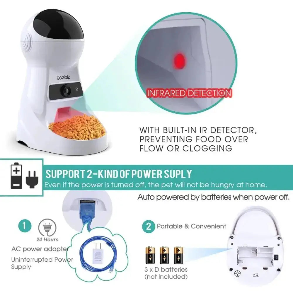 Iseebiz Automatic Pet Feeder With Camera And App Control