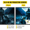 Portable Tripod Projector Screen