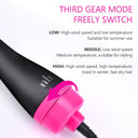 One Step Hair Dryer and Volumizer Round Hot Air Brush