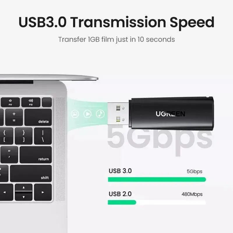 UGREEN USB 3.0 Card Reader High Speed Data Transfer