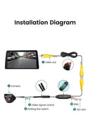 Full HD Rear View Camera For Parking
