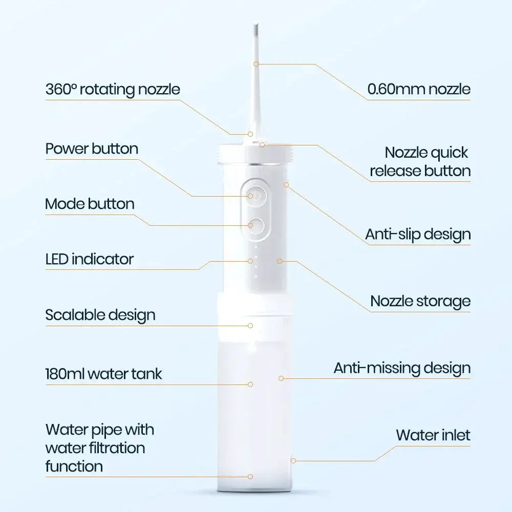 Mornwell F22 Portable Oral Irrigator Water Flosser