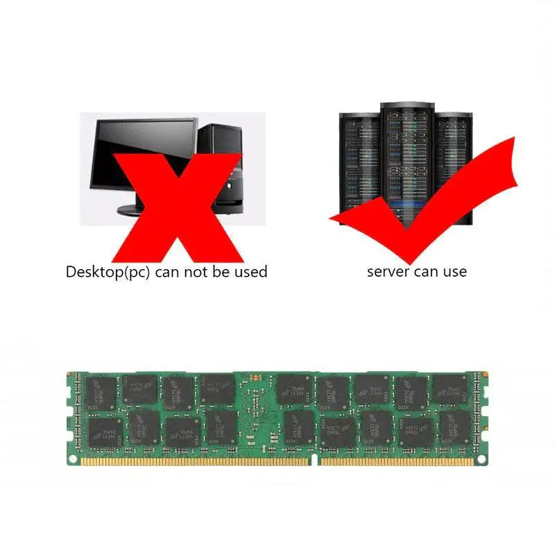Server Memory Upgrade High Performance DDR3 RAM 1866MHz