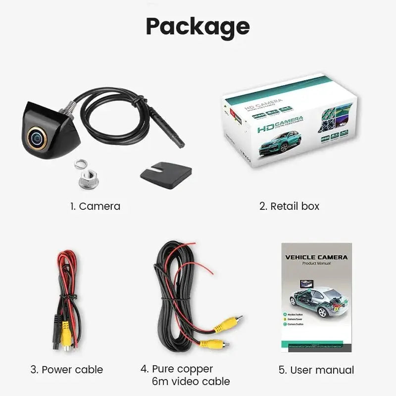 GreenYi 170 Degree Fisheye Rear View Camera Full HD Night Vision AHD Parking - stepyours.com