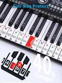 Piano Key Note Labels for Beginners