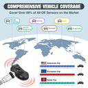 Launch Rf Tire Pressure Scanner