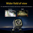 Car Rear View Camera for Safer Parking