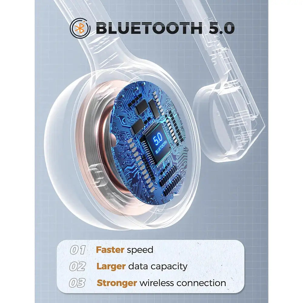 1/2 Pack Mpow M5 Bluetooth V5.0 Headset Wireless Truck Driver Headphones Hands-free Call Headset with Mic for Call Center Office