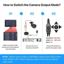 Zosi 2 Mp 1080p Security Camera