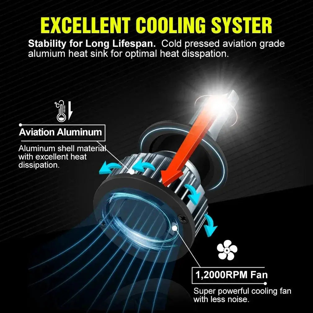 XSTORM Car Headlight LED Bulb Super Bright Upgrade Design