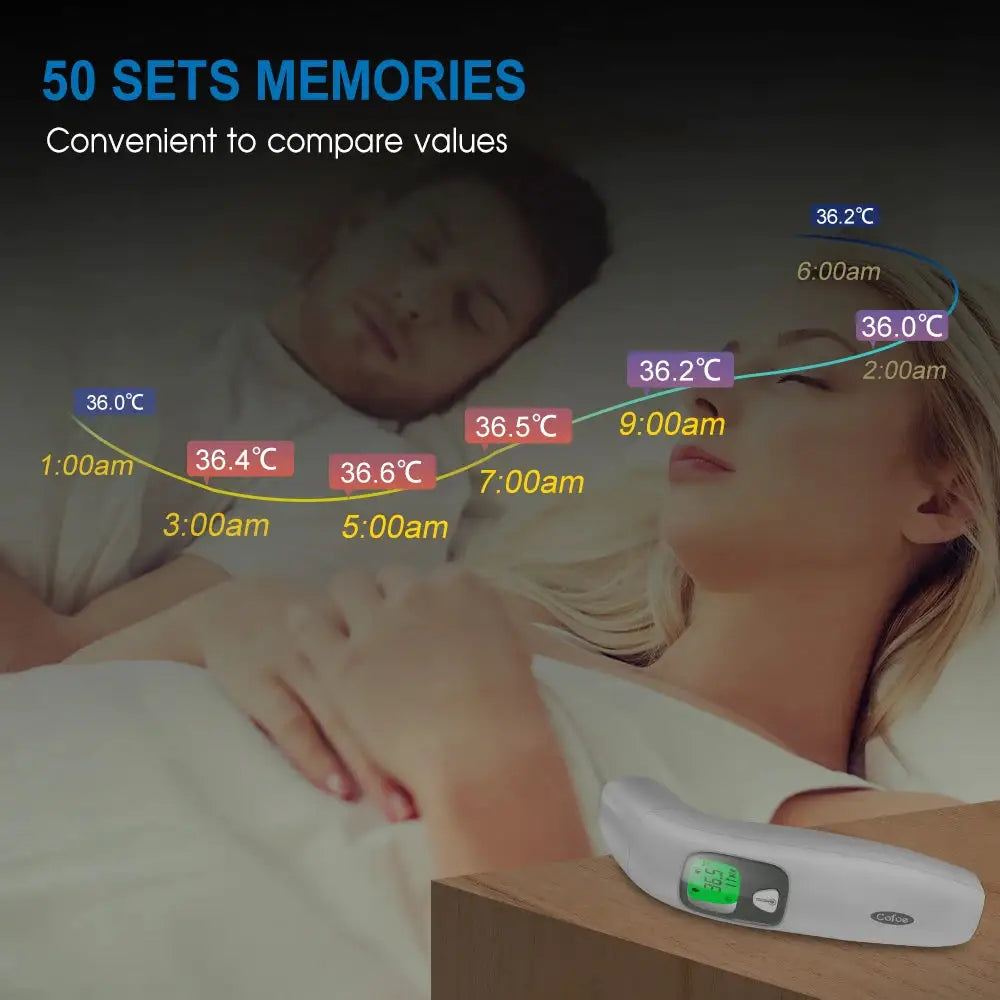 Cofoe Digital Forehead Thermometer Forehead Ear Non-Contact — product view 5