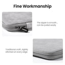 Waterproof Leather Sleeve for MacBook
