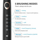 Fairywill Sonic Electric Toothbrushes for Adults Kids 5 Modes