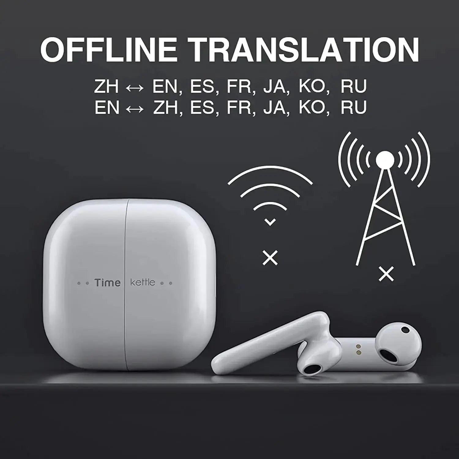 TimeKettle M2 Translator Headset Earbuds For Travel