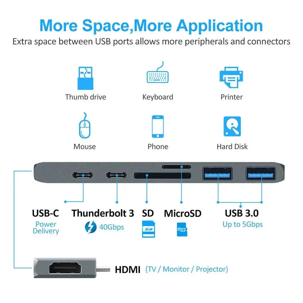 USB-C HDMI Adapter Hub for MacBook Pro Air 4K Display