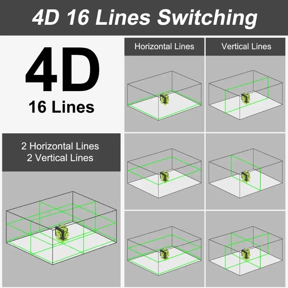 Huepar 16 Lines 4D Cross Line Laser Level Green Beam