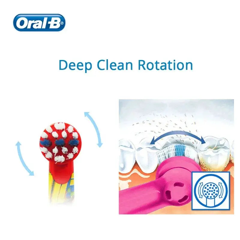 Oral B Replacement Brush Heads Cartoon For Kids Toothbrush