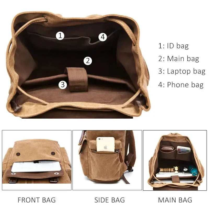 Vintage Canvas Laptop Backpack For Men Women School Mochila Feminina Fashion Anti-Theft Women Travel Backpacks School Backpack