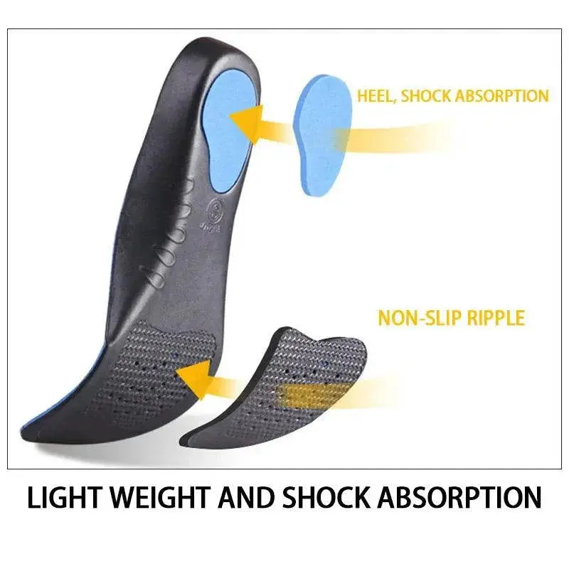 Arch Support Insoles Premium Comfort For Flat Feet Lum Lum