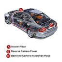 Rear View Camera for Safer Reversing