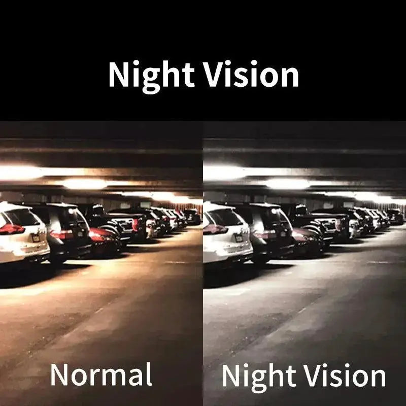 Hippcron Car Rear View Camera With Night Vision For Parking