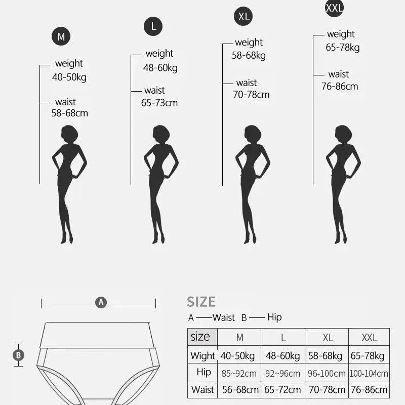 High Waist Cotton Shapewear Panties 5Pcs Multipack Comfort