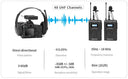 Smart Lavalier Mic System for Interviews