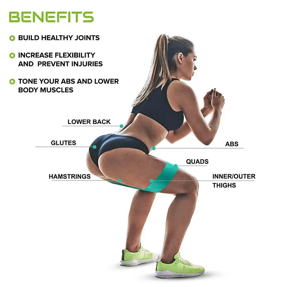 3 Piece Resistance Band Set For Versatile Home Workouts