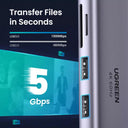 UGREEN USB C Hub 4K HDMI PD USB Ports Multiport Adapter