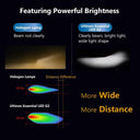 Philips Ultinon Essential G2 LED Car Headlight and Fog Lamp