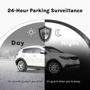 Smart Dash Cam For Safer City Driving And Evidence