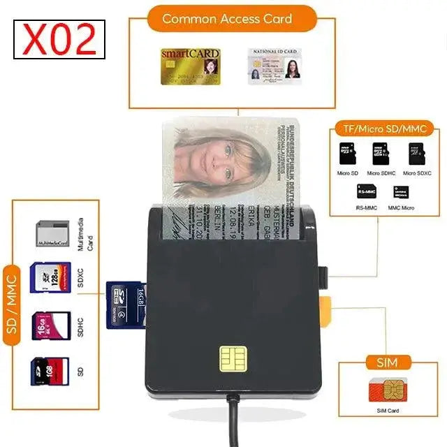 Uthai X02 USB SIM Card Reader Secure Bank Card Reader