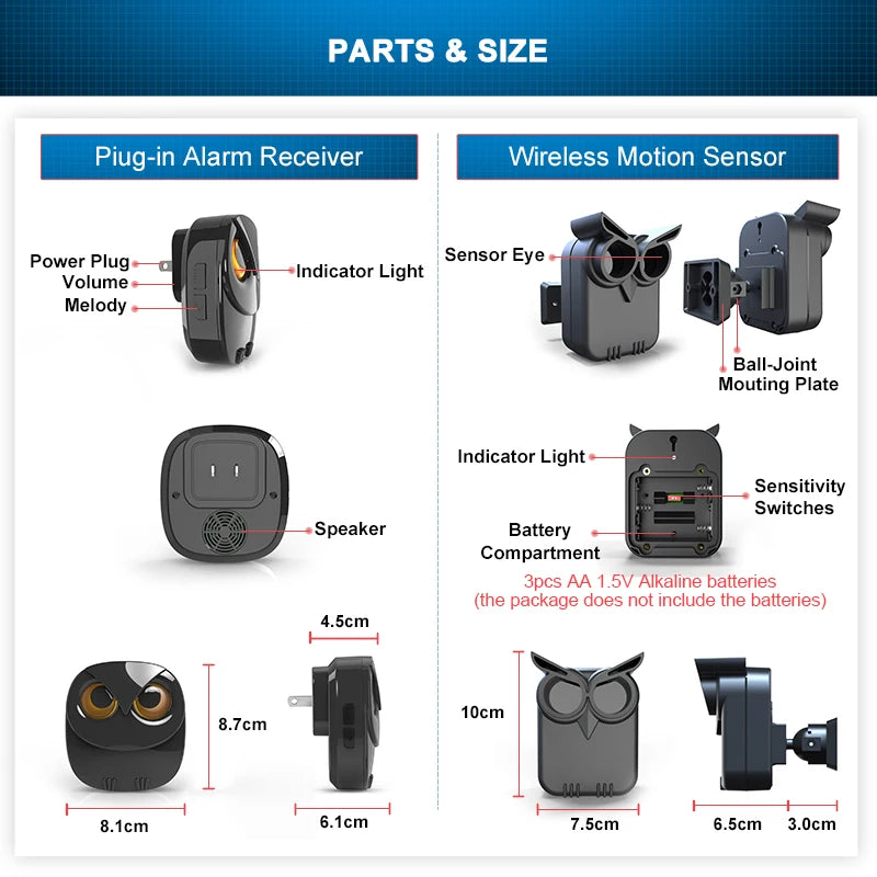 Htzsafe Wireless Driveway Security Alarm