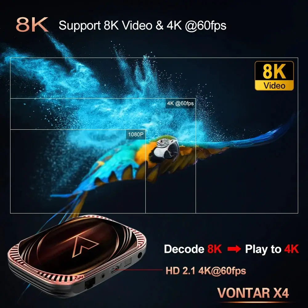 VONTAR X4 Amlogic S905X4 Android 11 4GB RAM 64GB Storage