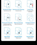 Abir X6 Vacuum Robot Homes Smart Nav
