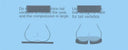 Office Seat Cushion for Tailbone Relief