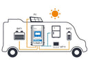Epever MPPT Solar Charge Controller Dual 30A