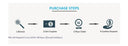 Translation Earbuds for Travelers
