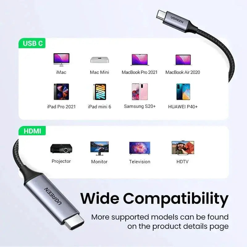 USB C To HDMI Cable 4K Ultra HD For Laptop TV Monitor