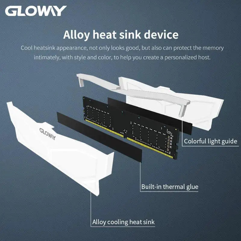 Gloway RGB Desktop RAM Elevates Gaming Performance
