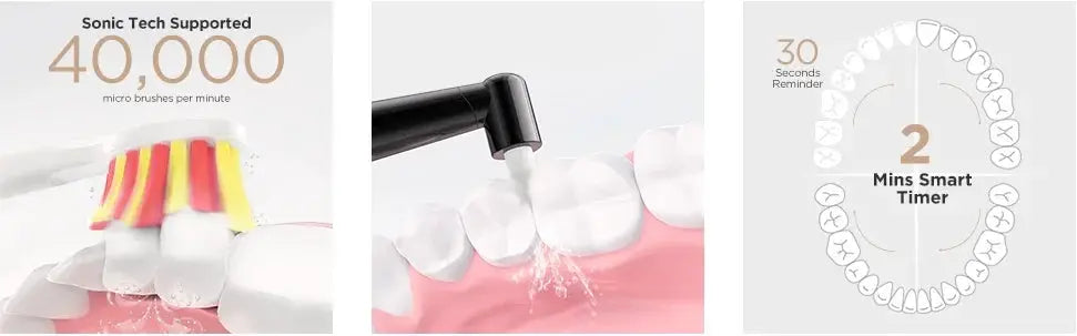 Fairywill Toothbrush DeepClean — product view 14