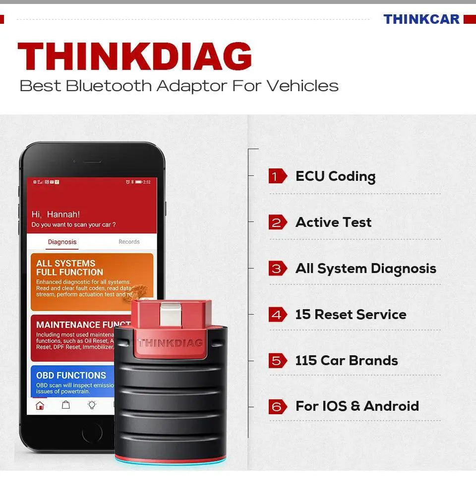ThinkCar Thinkdiag OBD2 Full System Diagnostic Reader