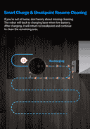 ABIR X6 Robot Vacuum Cleaner 6000PA Visual Navigation