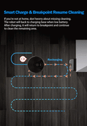 Abir X6 Vacuum Robot Homes Smart Nav