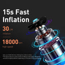 Baseus Portable Car Air Compressor Compact Fast Inflation LED Display