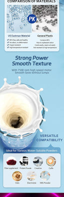 650ml Electric Protein Powder Mixing Cup Automatic Shaker