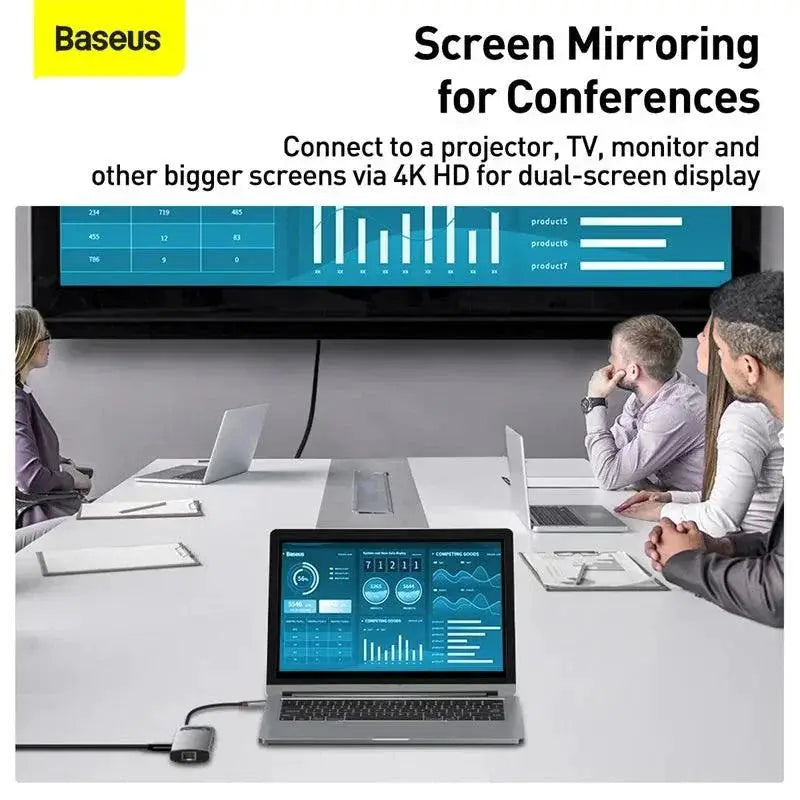USB Type C Hub USB C to HDMI Ethernet RJ45 SD Reader