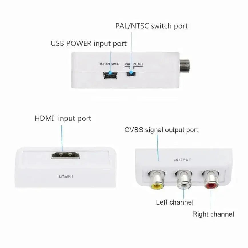 Grwibeou HDMI to RCA AV Converter Ultimate Video Enhancement