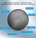 ABIR G20S Robot Vacuum Cleaner Map Memory 6000Pa Suction